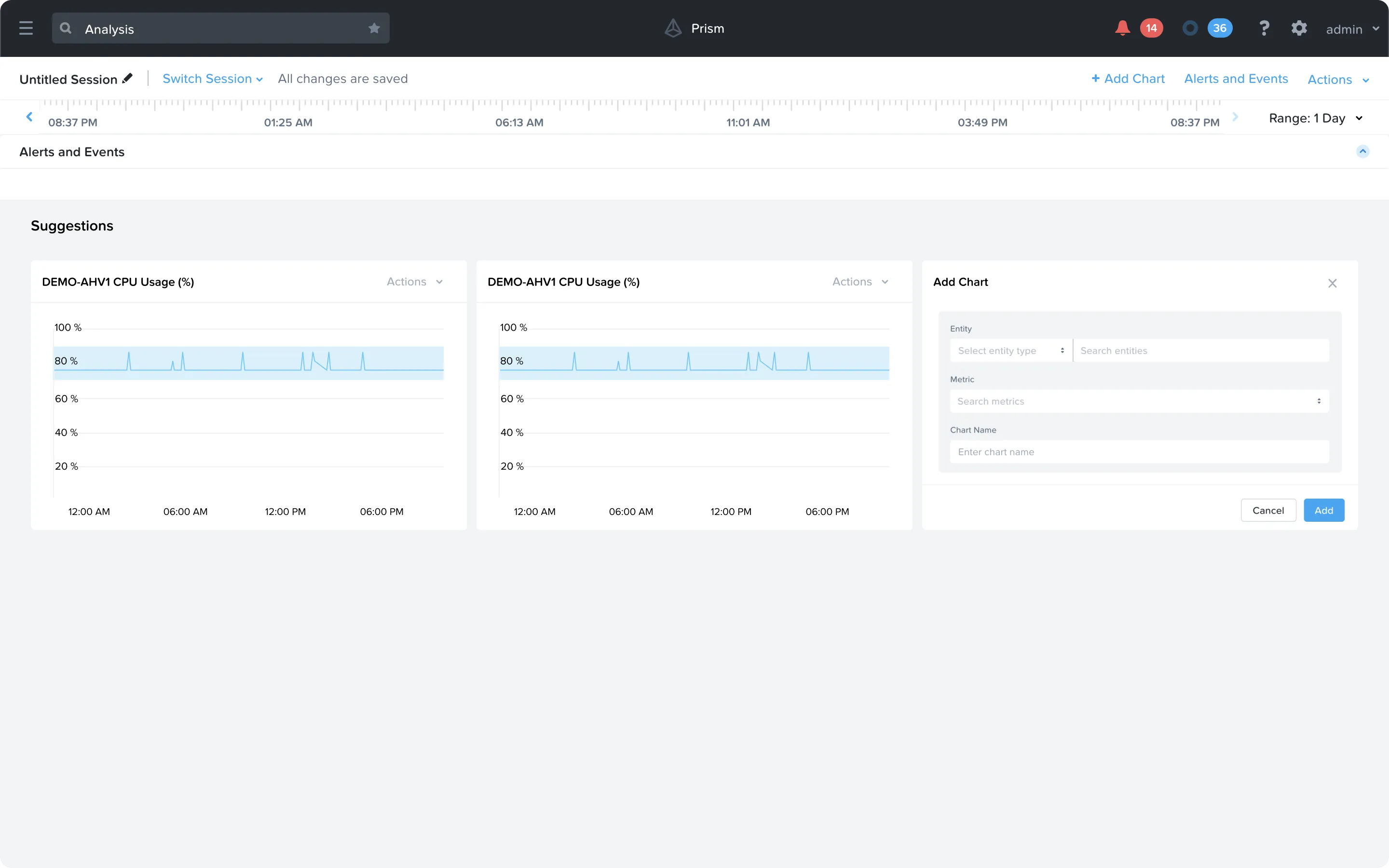 Analysis page - Adding charts