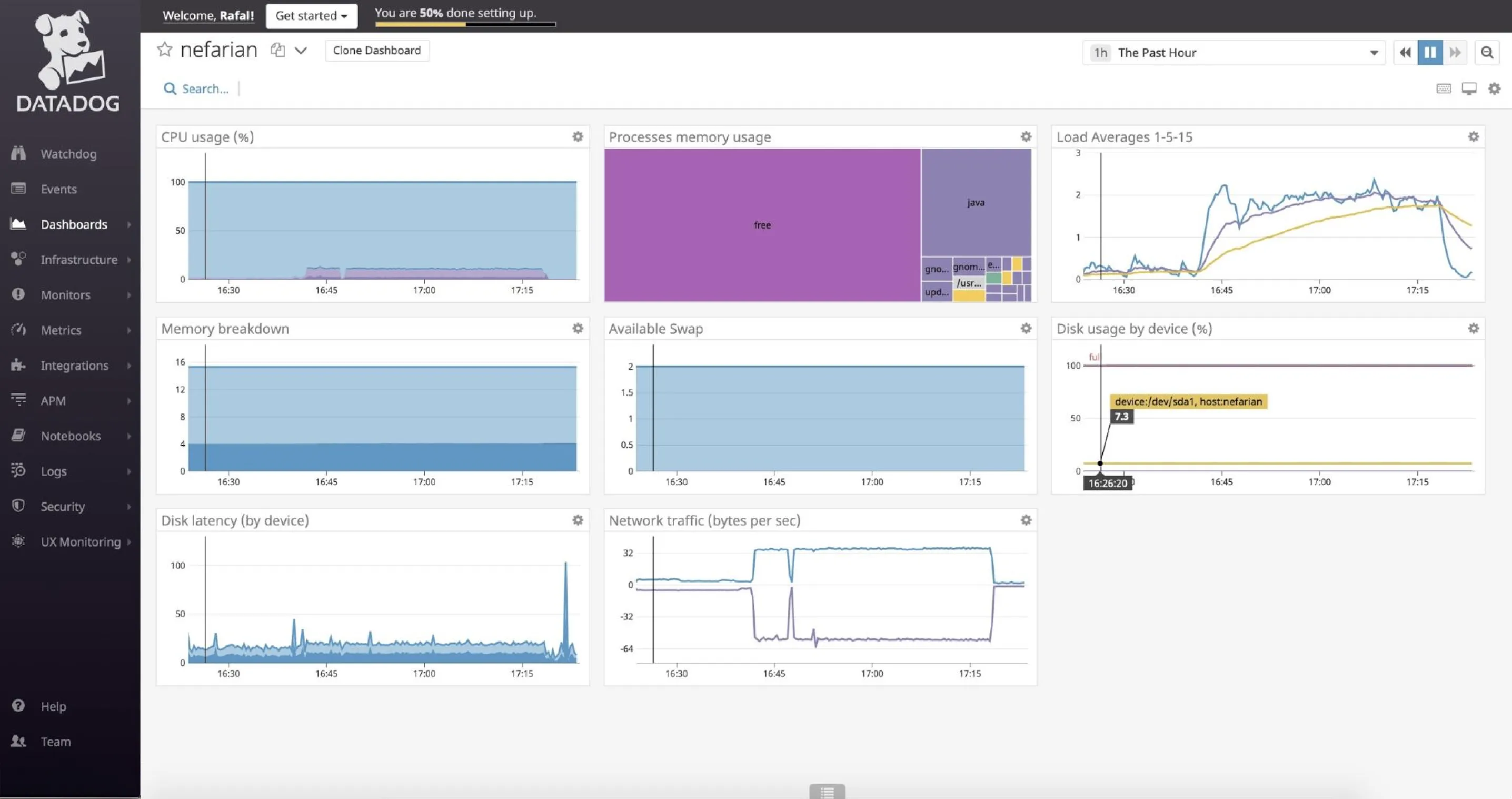 Datadog monitoring solution image