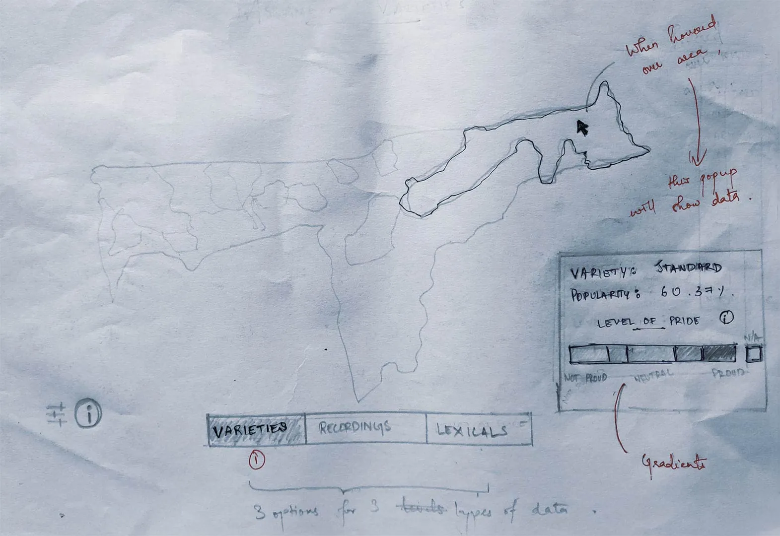 Dialects tab image